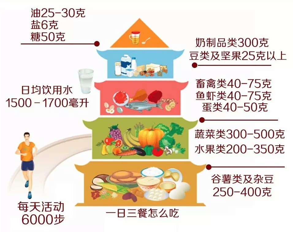 没想到！奶粉中的“叶黄素”竟这么不简单……
